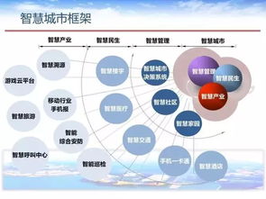 數(shù)字詩韻 以信息技術(shù)推動(dòng)詩歌繁榮，賦能城市智慧文明